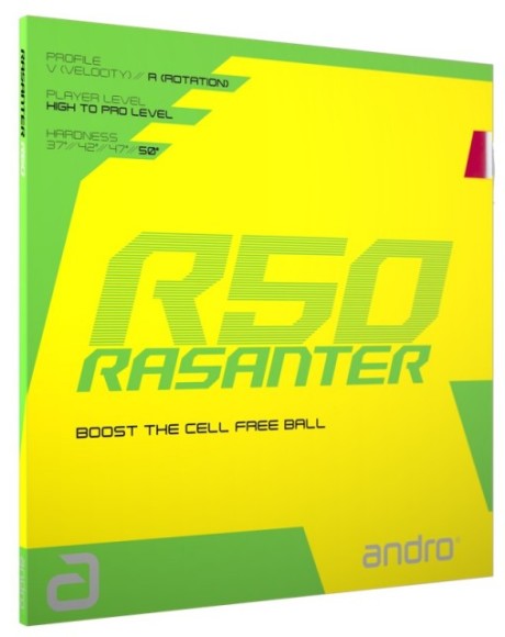 SetWidth640-112289-rubber-Rasanter-R50-3D-72dpi-rgb